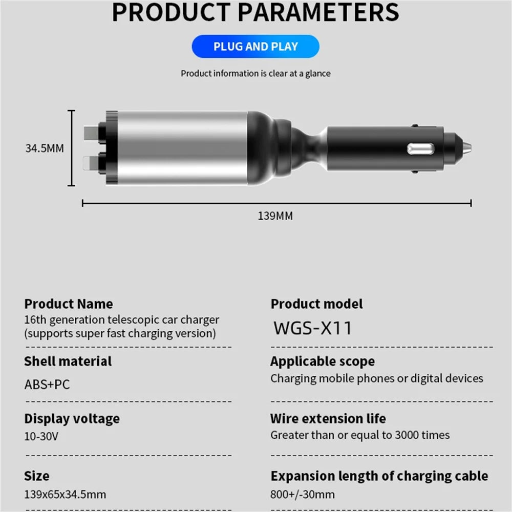 Car Charger